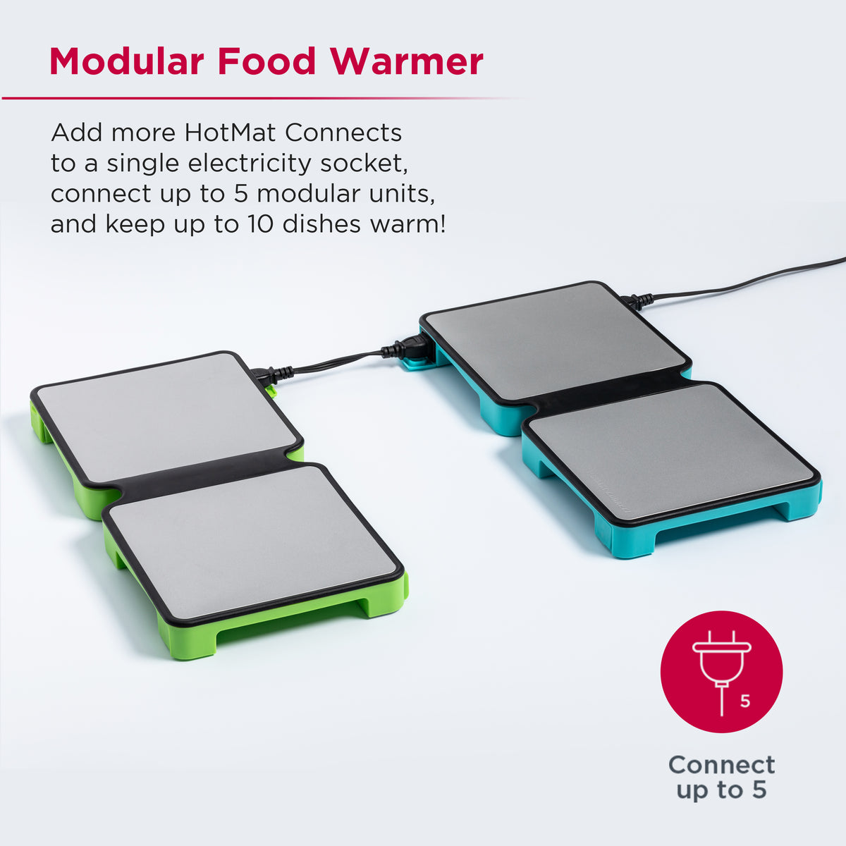 HotMat® Connect